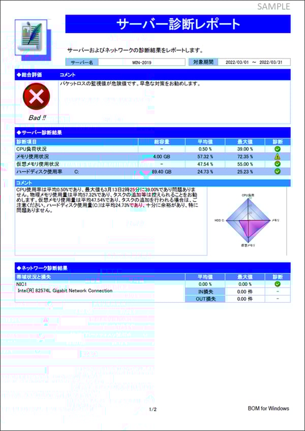 BOM Report オプション Ver.8.0 | SAY Technologies